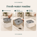 Fetchmere no spill dog water bowl cleaning routine