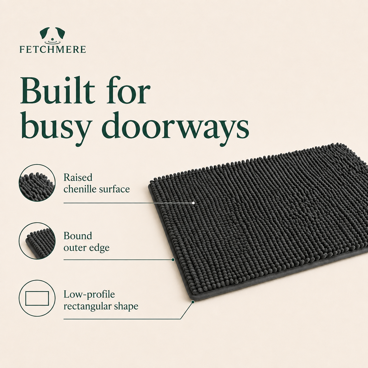 Fetchmere dog paw drying mat visible feature breakdown