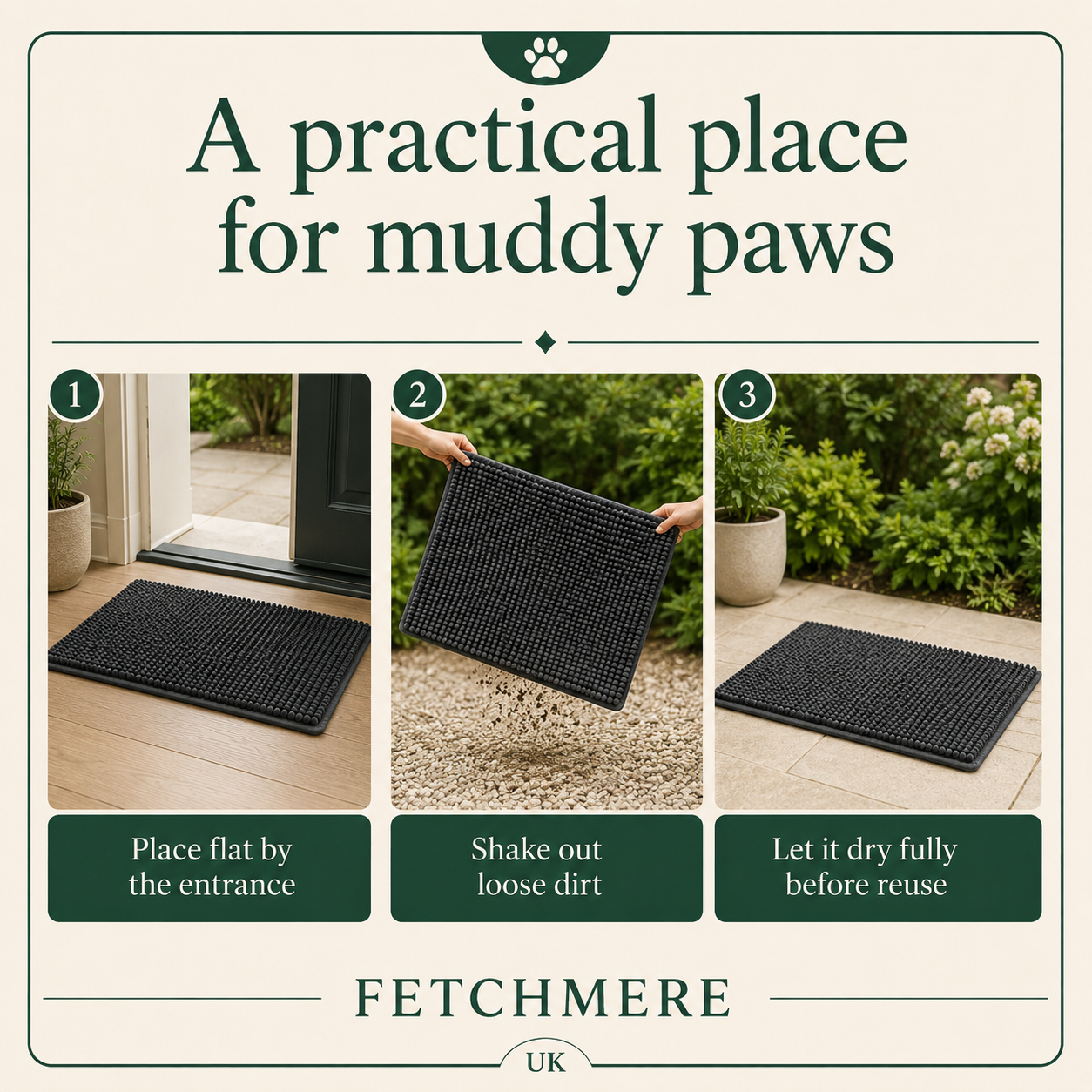 Fetchmere dog paw drying mat placement and care guide